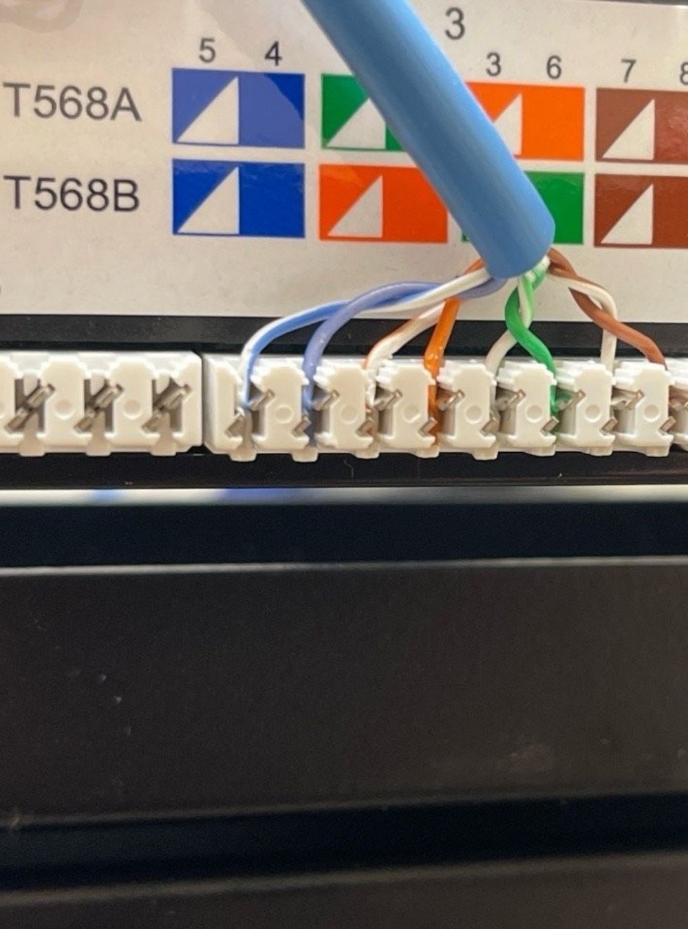 Cat5, Cat6 Data Cabling Services